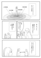 女性「パーソナルスペースが近い人が苦手。特にオッサン」10万いいね