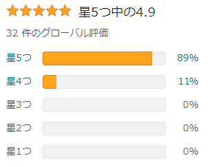 Popular voice actress Ayasa Ito lifts the ban on wearing lingerie in the 2nd photo book! The pre-cut image showing the chest flicker is sexy and explodes with anticipation! 1st swimsuit summary 21th image